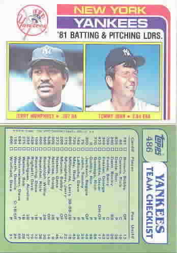 1982 Topps Team Checklists White Stock Baseball Cards